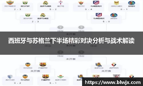 西班牙与苏格兰下半场精彩对决分析与战术解读