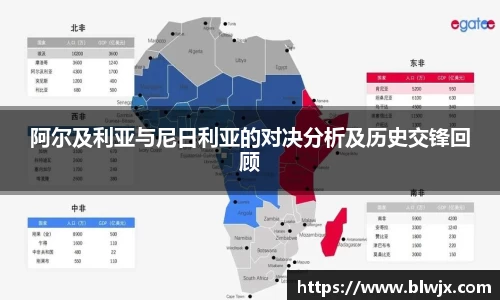 阿尔及利亚与尼日利亚的对决分析及历史交锋回顾