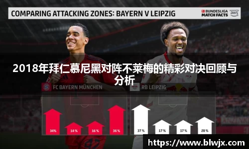 2018年拜仁慕尼黑对阵不莱梅的精彩对决回顾与分析