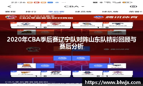 2020年CBA季后赛辽宁队对阵山东队精彩回顾与赛后分析