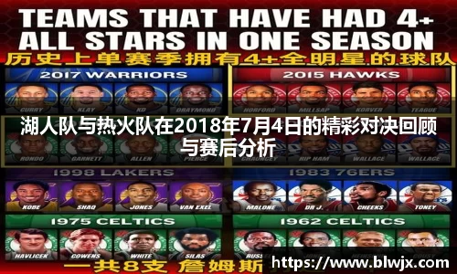 湖人队与热火队在2018年7月4日的精彩对决回顾与赛后分析