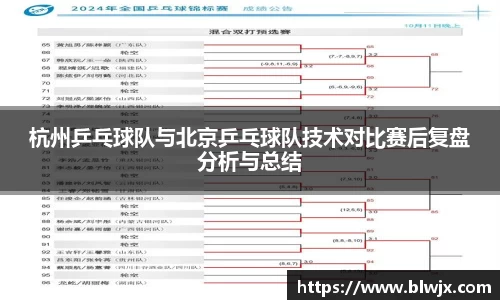 杭州乒乓球队与北京乒乓球队技术对比赛后复盘分析与总结