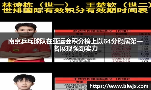南京乒乓球队在亚运会积分榜上以64分稳居第一名展现强劲实力