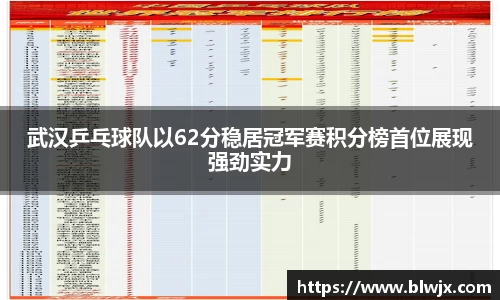 武汉乒乓球队以62分稳居冠军赛积分榜首位展现强劲实力