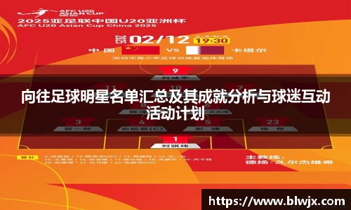 向往足球明星名单汇总及其成就分析与球迷互动活动计划