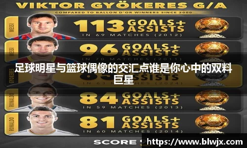 足球明星与篮球偶像的交汇点谁是你心中的双料巨星